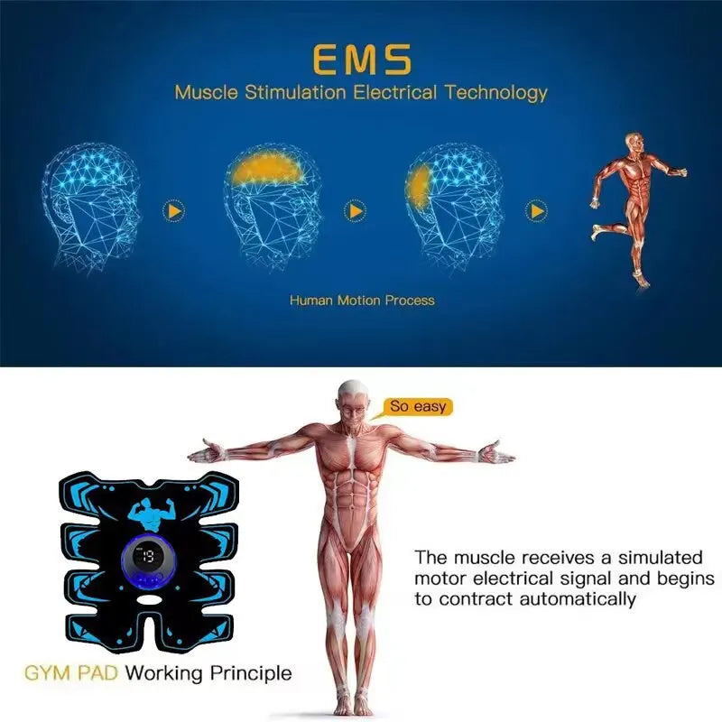 USB Rechargable  Muscle Massager ABS Arm 3 IN 1 Trainer Pad Wireless Smart Fitness Abdominal Training Electric Body